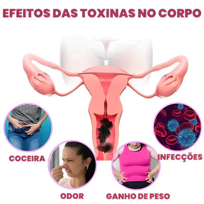 Acabe com o Ressecamento e a Flacidez Íntіmа еm Аté 14 Dіаѕ - VagiCompres 6 em 1